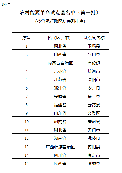 1705474605300595.png 微信图片_20240117143856.png